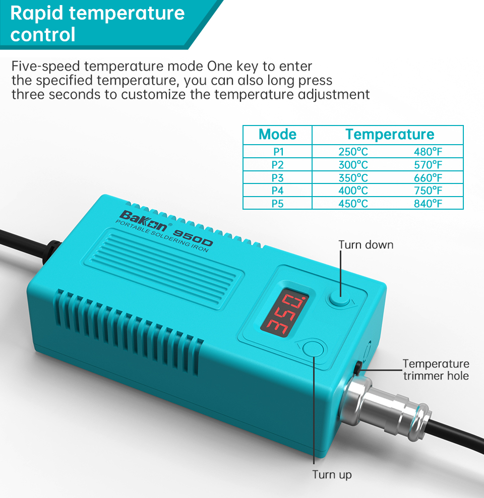 Bakon BK950D Soldering Station - Digital Soldering Station T12 评论和价格