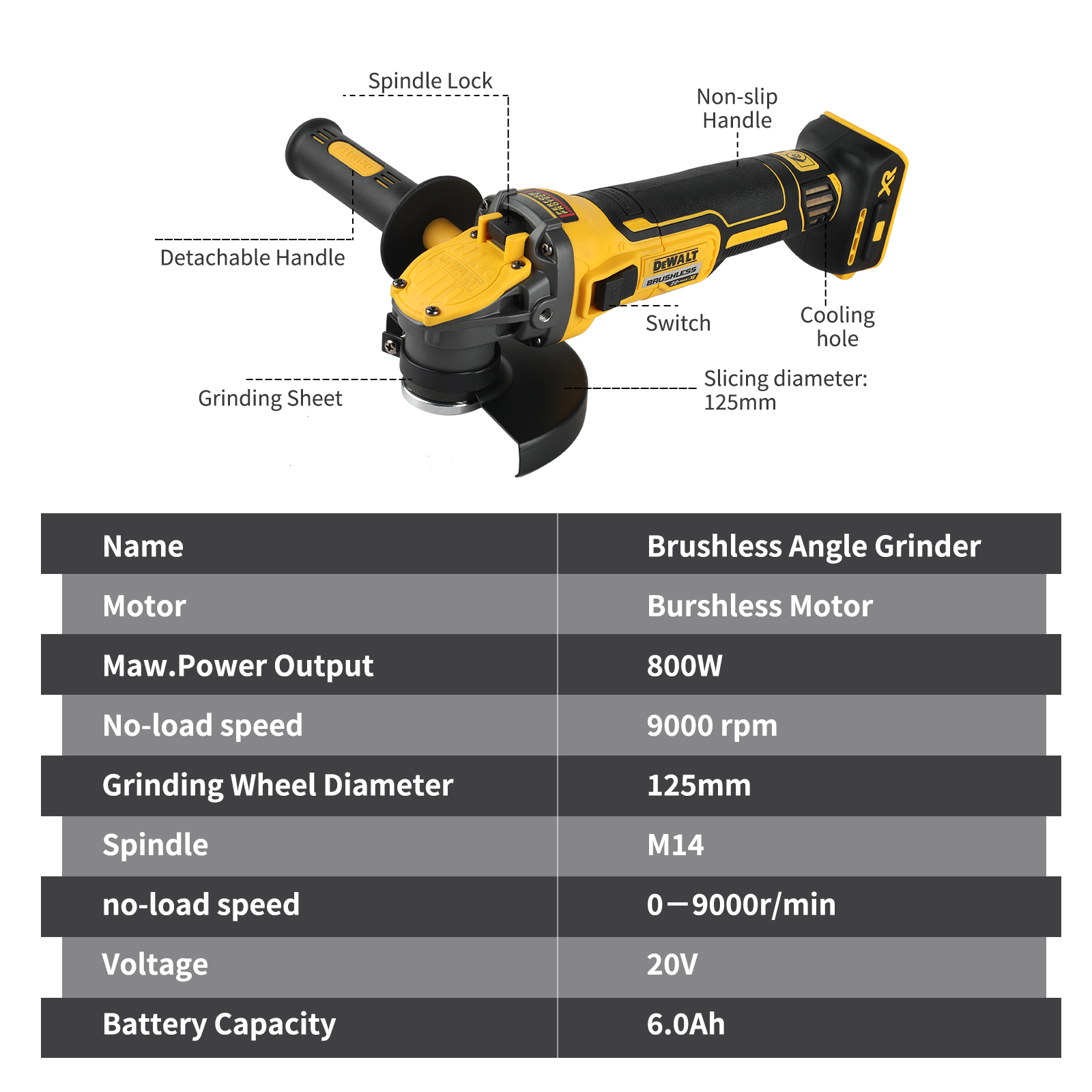 DEWALT-angle grinder DCG409, 2 - Brushless Angle Grinder Battery Powered 评论和价格